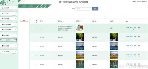 基于協(xié)同過濾算法的電子產(chǎn)品商城系統(tǒng)設(shè)計(jì)與實(shí)現(xiàn)